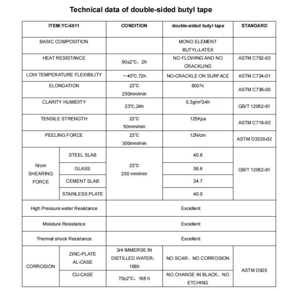 Водостойкая мембранная бутиловая резиновая клейкая лента с двусторонними неткаными геотекстильными материалами