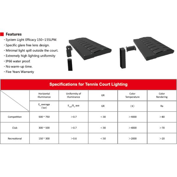 600W Tennis Court Lighting / IP66 IP67 Qualified Stadium High Mast flood ETL DLC