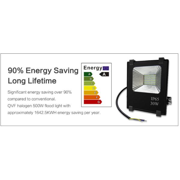 2018 Super slim Epistar SMD2835 Garden lighting 20W Ip65 LED Flood light