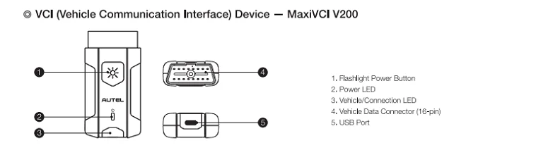 Autel MaxiVCI V200 Bluetooth используется с диагностическими планшетами MS906 PRO и ITS600