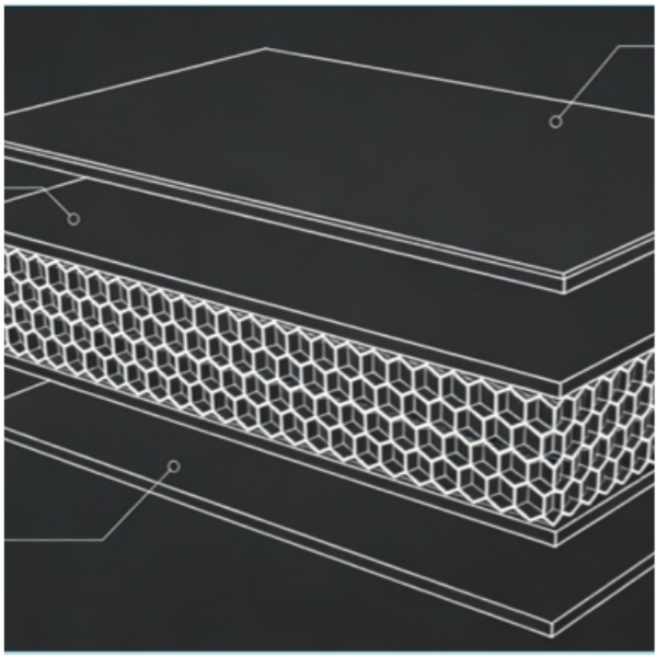 Aluminum Honeycomb Core Can Be Filled With High Medium And Low-Density Foam Materials