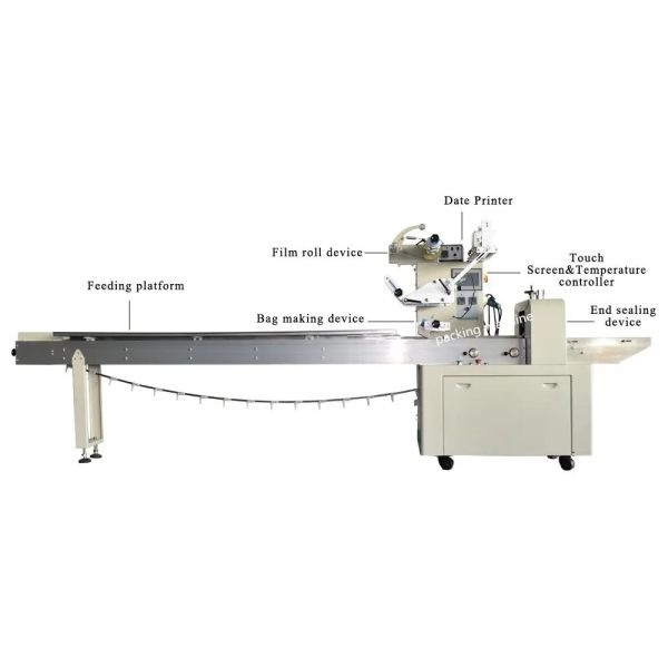 Grilled Skewers Automatic Flow Packing Machine Flow Wrap Horizontal Machine Featuring Bag Width 120/450mm Ideal For bread flow packing machine
