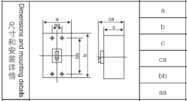 Industrial Mold/Molded/Moulded Case Circuit Breaker 3 Pole,125A,150A,175A,200A,225A ABS203 ABS225