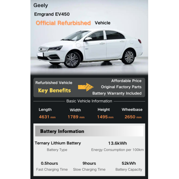 Original Factory Parts Official Refurbished for Emgrand EV450 4-door 5-seater New Energy Sedan 301-400km Range 100-150kW Motor
