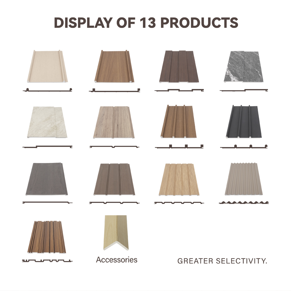Moisture Resistant Easy Install Indoor WPC Wall Panel for Interiors