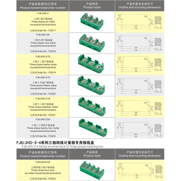 Three phase metering box four- meter household Test terminal block