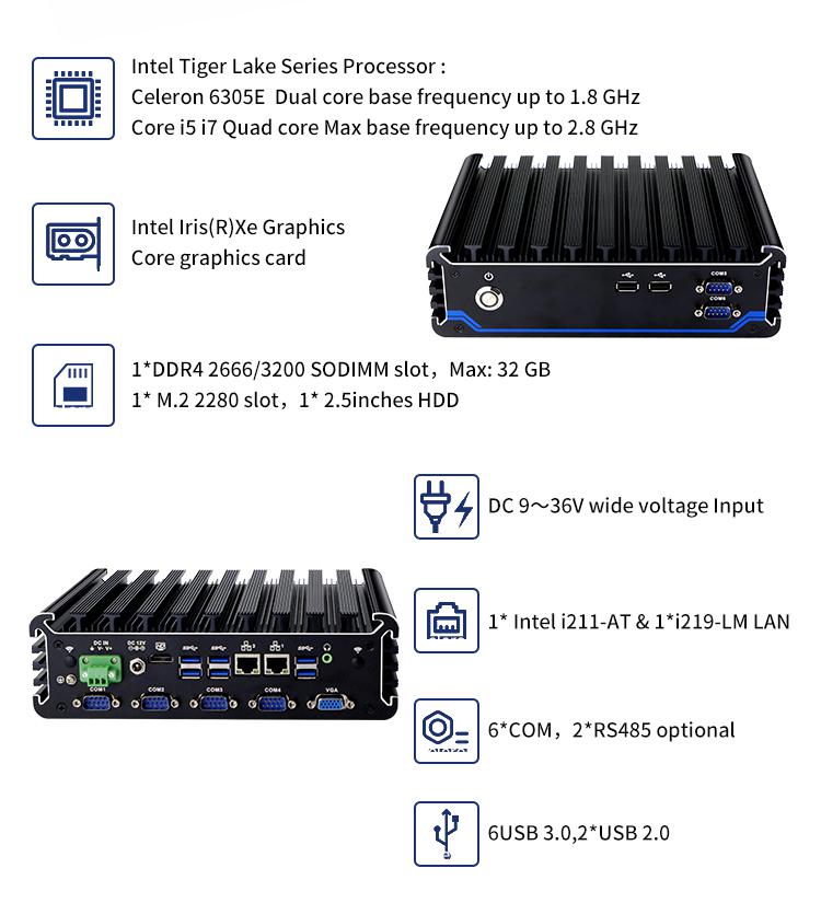 Процессор IBOX-3026 без вентилятора для промышленного мини-PC 1135G7 с сертификацией CE FCC ROHS