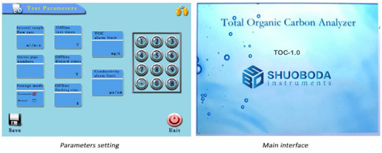 Portable TOC Analyzer Total Organic Carbon Analyzer For Environmental Testing