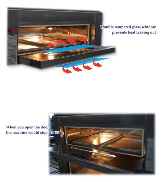 Small Size Industrial Gas Oven High Productivity 450*66*168cm