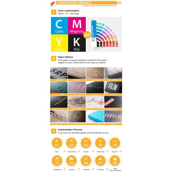 Любимое логотип Розовая свеча Luxury Empty Fragrance Oud Attar Флакон по уходу за кожей Упаковка Картонная коробка