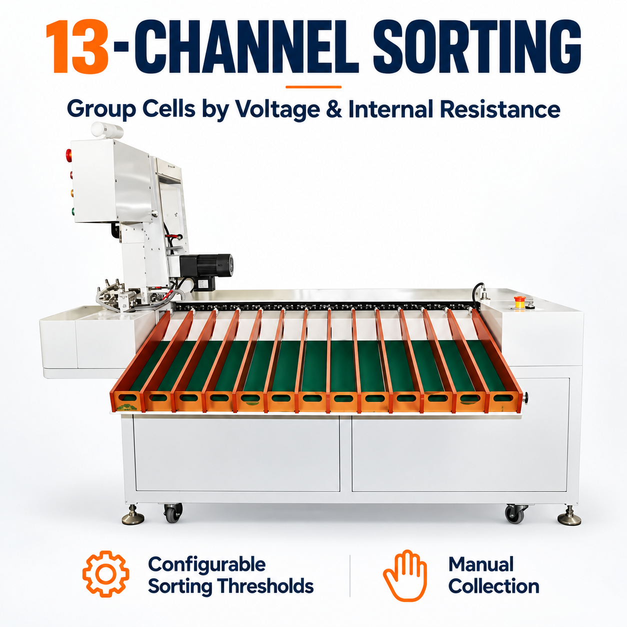 COENG 13-Channel Cylindrical Battery Cell Sorting Machine for Voltage and Internal Resistance Testing