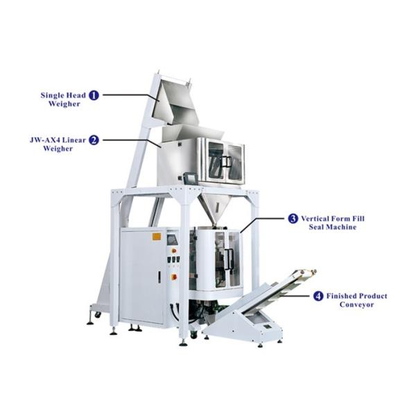 Economic Vertical  Packaging Machine With Linear Weigher