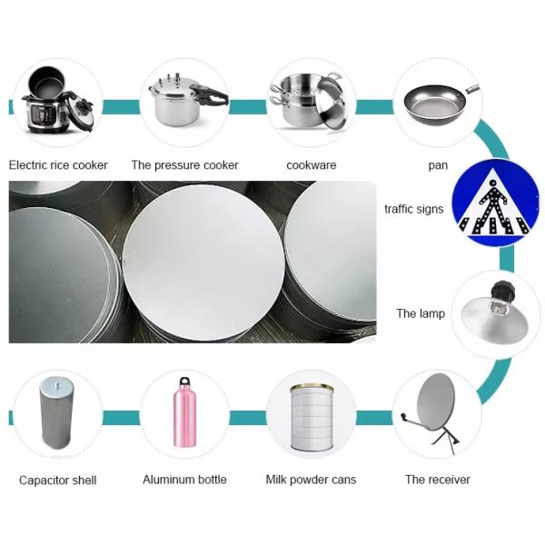 Plancha circular de aluminio para utensilios de cocina