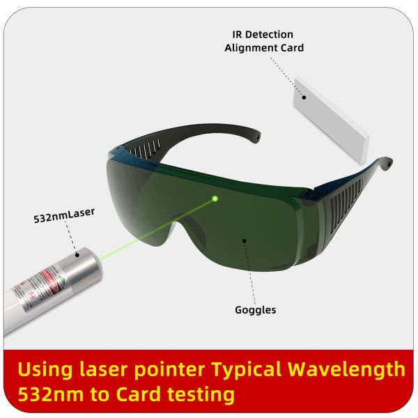 OD5 OD7 1064nm Plastic Filter 808nm Unioptics Laser Protective Glass Industry Blue Green Lasershair Removal Glasses Safety
