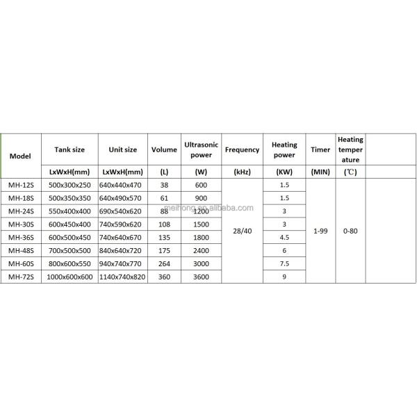 Металлические ультразвуковые автозапчасти Чистильщик электрический с большим резервуаром 360 л