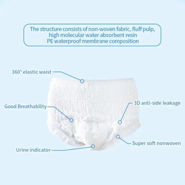 Effortlessly Replace Your Elderly Care Products with SnuGrace Affordable and Guaranteed