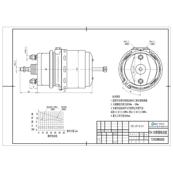 OEM 9254911430 Тормозная камера для DAF-1519444 и KRONE-505821722