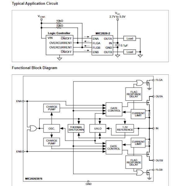 Переключатель мощности ICs микросхемы MIC2026-1YM-TR - переключатель мощности USB распределения силы двойной на стороне высокого давления