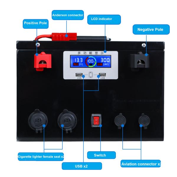 Цикл 15360Wh блока батарей 300Ah лития накопления энергии 48V глубокий