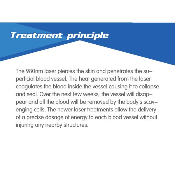 Nubway Most Popular CE FDA Approved Blood Vessel Removal Diode Vascular Laser 980 Nm Beauty Machine