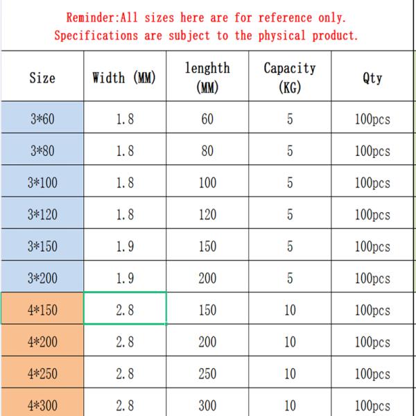 Обручи связей кабеля нейлона полиамида 66 Dia ROHS 3mm для пачки кабеля
