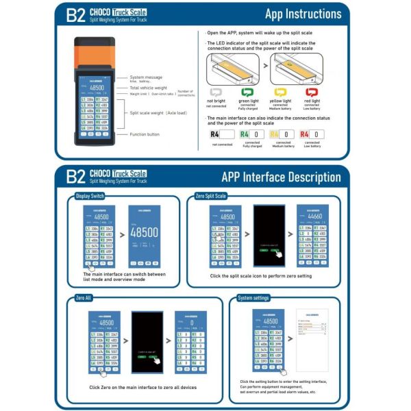 Kit de module de manœuvre d'alimentation pour mettre à jour le camion de palettes à main utilisé vers le jack de palettes électrique
