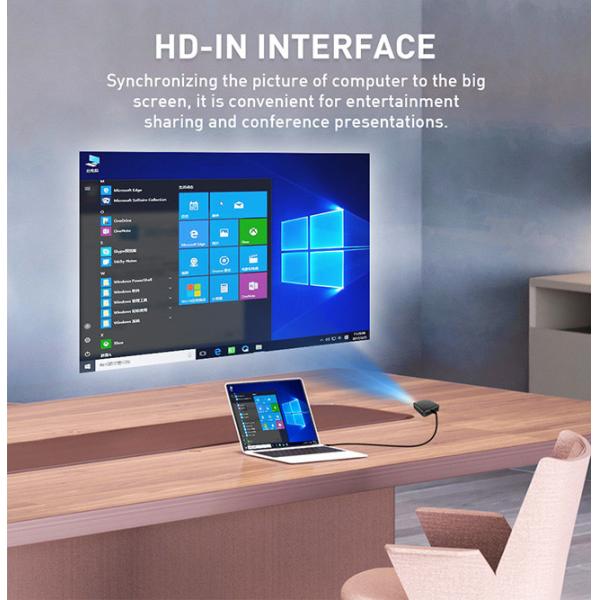 65 ангела репроектора 188g DLP домашнего кинотеатра люменов 4K коррекция умного Multi Keystone