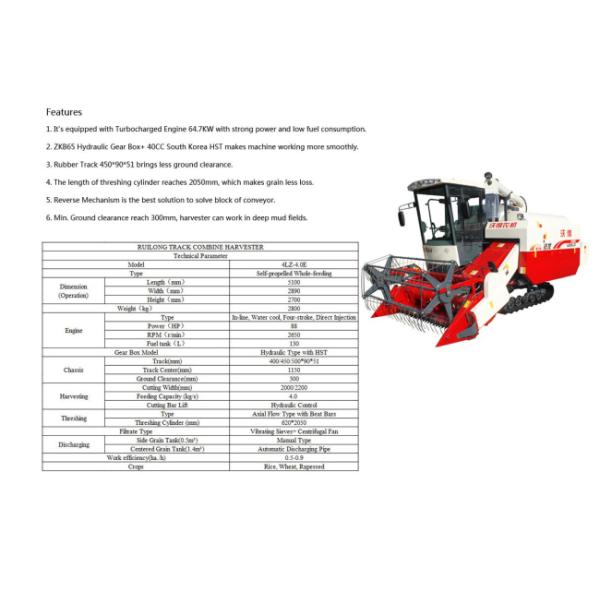 World Ruilong 4lz - 5.0e Agricultural Rubber Tracks For Combine Harvester
