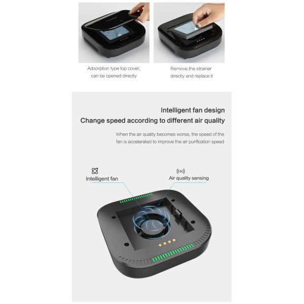 PM2.5 Дисплей Автомобильный очиститель воздуха Портативный рабочий стол Мини-комната В автомобилях Очищение загрязнителей воздуха USB-очиститель воздуха