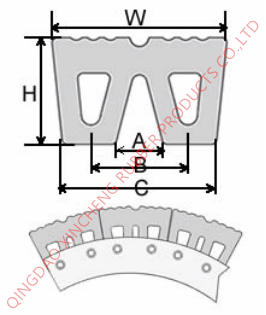 Обвайзер w предохранения от буксира CCS резиновый с твердостью 70A-85A