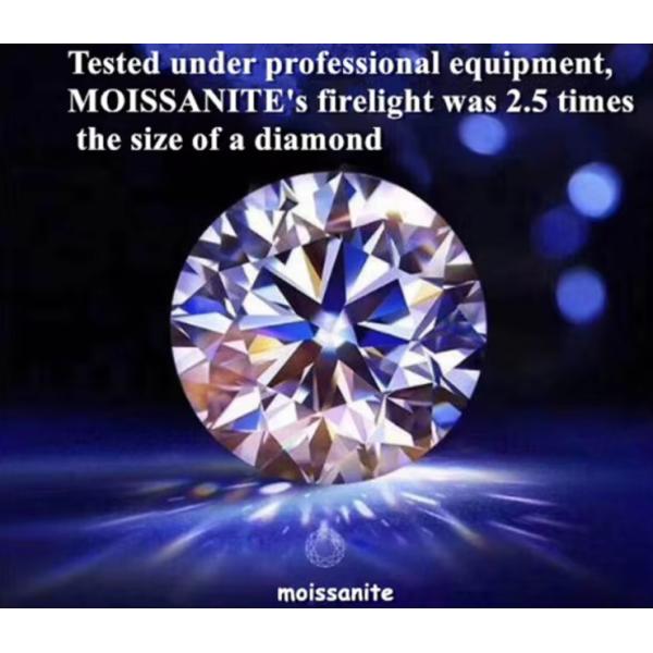 GRA Certificate 1ct Round Cut 6.5mm VVS1 Loose Moissanite Diamond in White Pink Yellow Champagne Blue Green for Jewelry