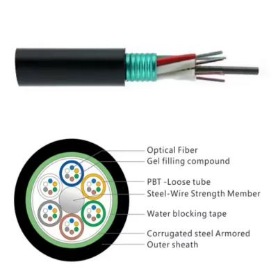 Câble à fibre optique GYTS multimode OM3 de type tube central pour télécommunications