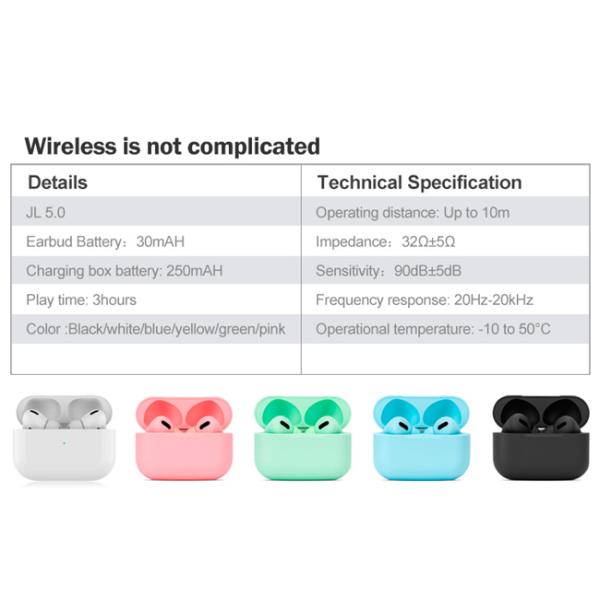 40mAh Tws True Wireless Stereo Earphones