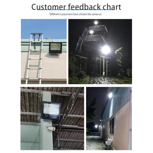 Le mur extérieur solaire en aluminium de la lumière d'inondation IP67 50w 100w 200w 300w a mené