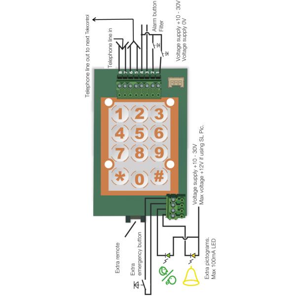 Telecontrol TL1-COP Elevator Emergency Telephone PSTN Lift Emergency Telephone
