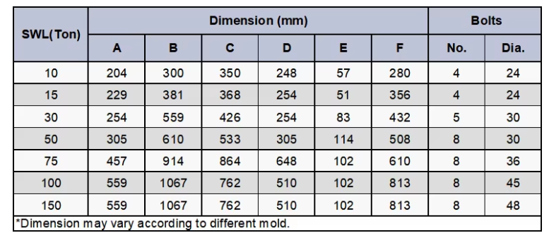 10T Iron and steel Marine Hardware Pillar Bollard
