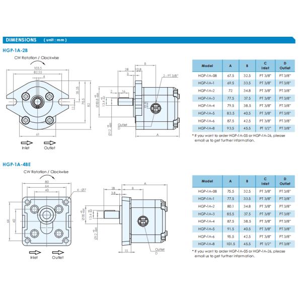 Taiwan Gear Oil Pump HYDROMAX HGP-1AF6R HGP-1AF3R HGP-1AF5R