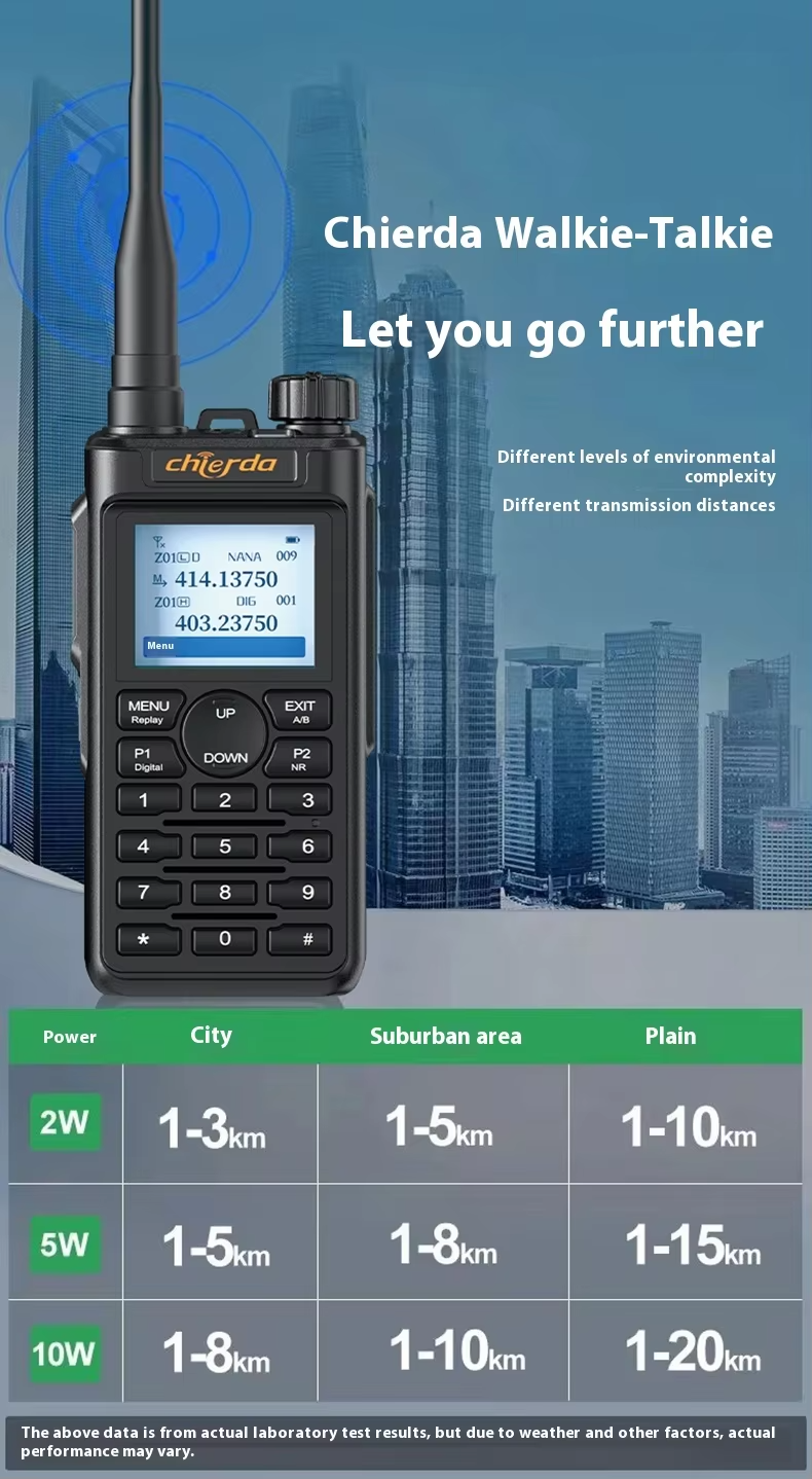 DMR Radio Walkie Talkie with Dual Band VHF UHF AES 256 Encryption and Full Keypad