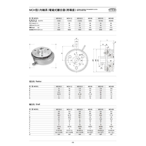 24v Electromagnetic Clutch for Industrial Internal Bearing Max Speed 1500rpm 12 Months