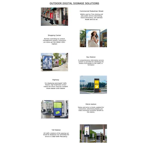 55 Inch Outdoor Digital Signage Displays LCD Advertising Billboard IP65