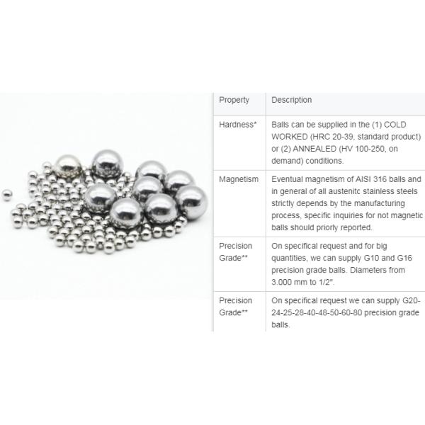 AISI304 Steel Ball For Bearing