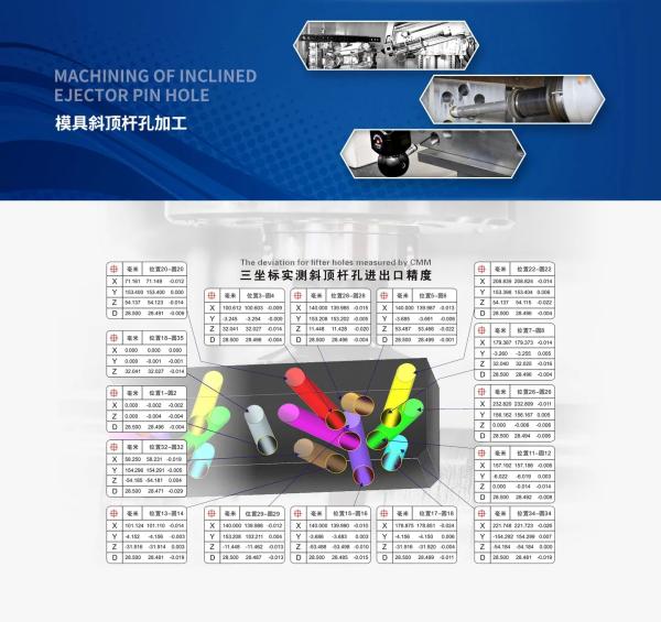 High-Precision CNC Deep Hole Drilling Machine for Industrial Metal Processing and Accurate Hole Machining