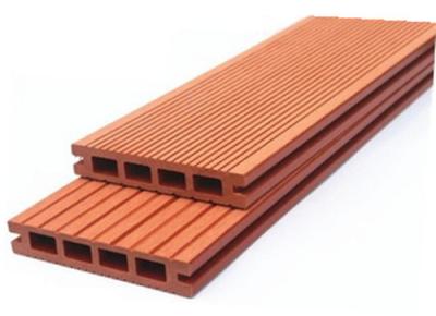 Sistemas versáteis de decks WPC para aplicações versáteis de design externo