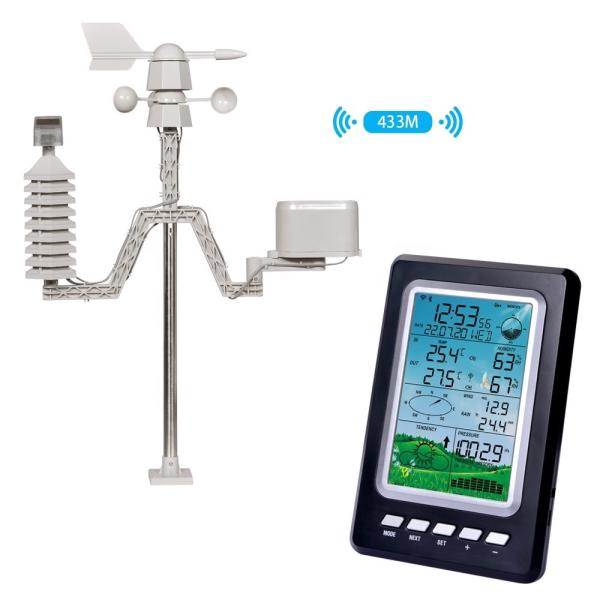 デジタルWiFi 天気ステーション ODM
