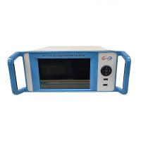 8K Signal Generator for Display Energy Efficiency Testing
