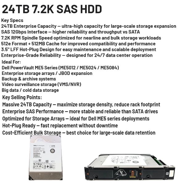 Dell 24TB Capacity SAS 12Gbps 7.2K RPM Hard Disk for Enterprise Server Storage