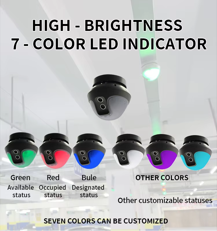 Front-mounted Ultrasonic Parking Sensor with 7 Adjustable Colors and 0.5m to 4.5m Detection for Smart Parking Guidance System