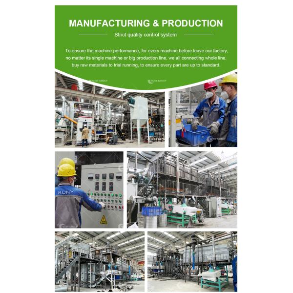 Предоставленная видеоинспекция Литийная батарея перерабатывающая машина для автомобильной производственной линии