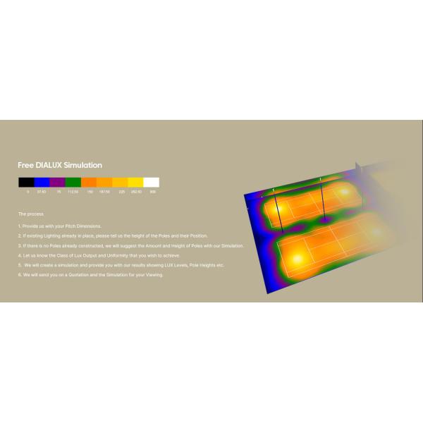 120W-1440W светодиодный мастовый свет с CRI Ra 80 и Sosen Advance IP65