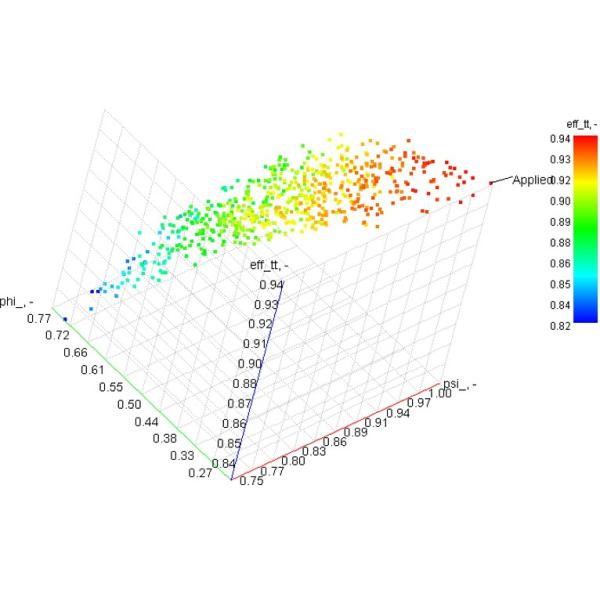 Пневматический насос турбины наивысшей мощности 345 замена ³ /Min m для вакуумного насоса кольца воды